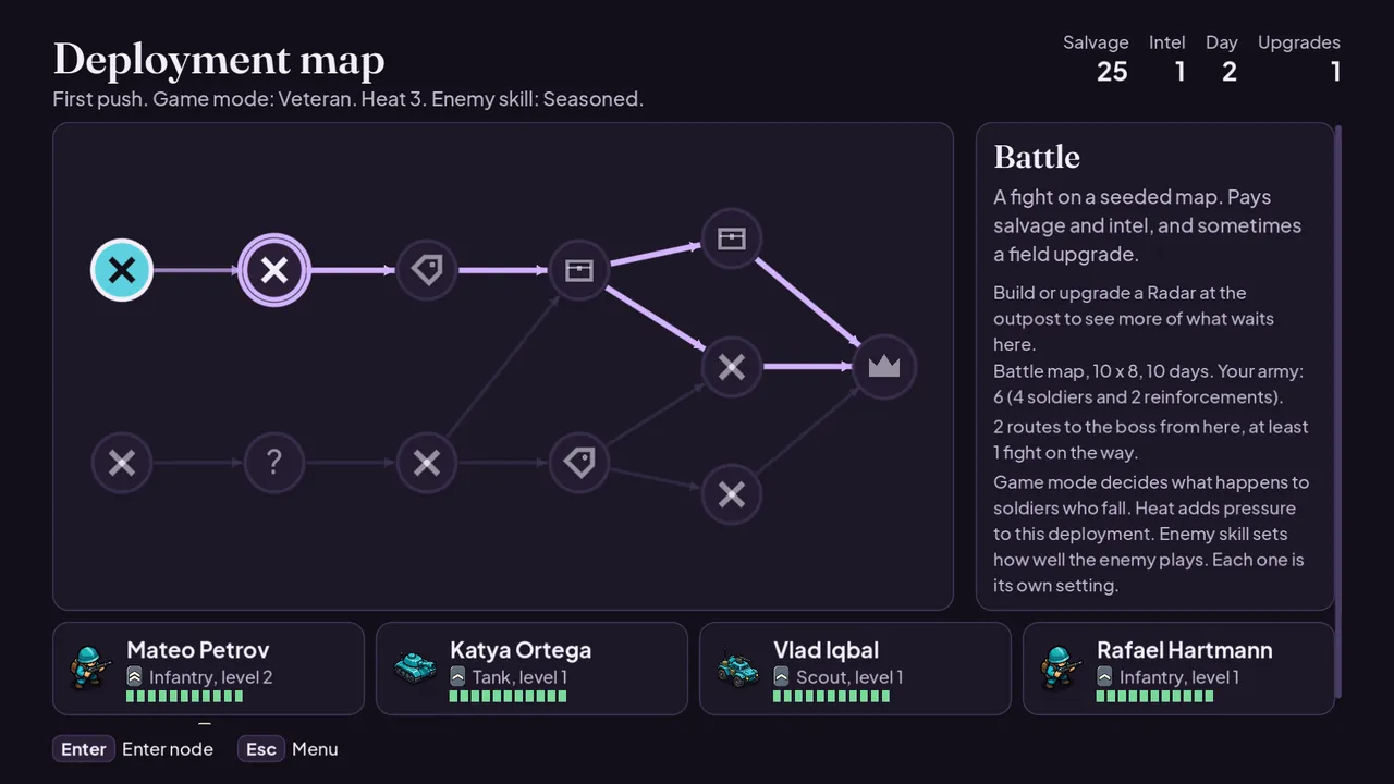 The deployment map: a branching route of battle, reward, event and boss nodes, with four named soldiers and their levels listed below.